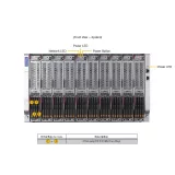 Платформа SuperBlade SBI-612BA-1NE34 SUPERMICRO