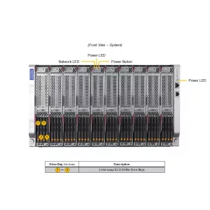 Платформа SuperBlade SBI-612BA-1NE34 SUPERMICRO (СУПЕРМИКРО) Платформа SuperBlade SBI-612BA-1NE34 SUPERMICRO (СУПЕРМИКРО)