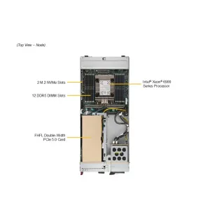 Платформа SuperBlade SBI-612BA-1NE34 SUPERMICRO (СУПЕРМИКРО) Платформа SuperBlade SBI-612BA-1NE34 SUPERMICRO (СУПЕРМИКРО)