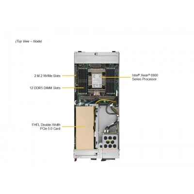 Платформа SuperBlade SBI-612BA-1NE34 SUPERMICRO Платформа SuperBlade SBI-612BA-1NE34 SUPERMICRO