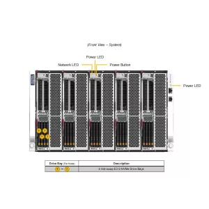Платформа SuperBlade SBI-612BA-5NE34 SUPERMICRO SBI-612BA-5NE34 (СУПЕРМИКРО) Платформа SuperBlade SBI-612BA-5NE34 SUPERMICRO SBI-612BA-5NE34 (СУПЕРМИКРО)