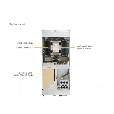Платформа SuperBlade SBI-612BA-5NE34 SUPERMICRO SBI-612BA-5NE34 Платформа SuperBlade SBI-612BA-5NE34 SUPERMICRO SBI-612BA-5NE34