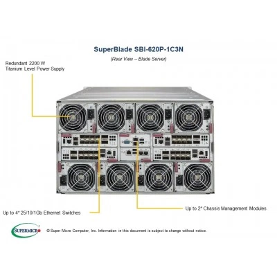 Серверная платформа Supermicro SBI-620P-1C3N Серверная платформа Supermicro SBI-620P-1C3N