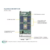 Серверная платформа Supermicro SBI-620P-1C3N