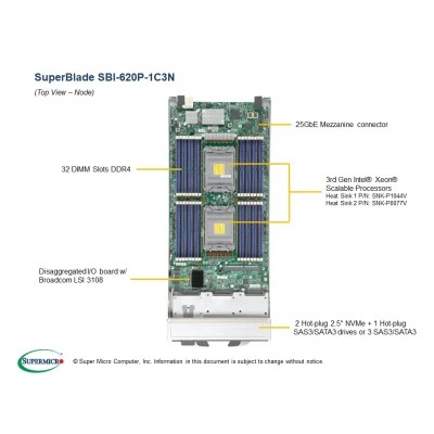 Серверная платформа Supermicro SBI-620P-1C3N Серверная платформа Supermicro SBI-620P-1C3N