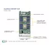 Серверная платформа Supermicro SBI-620P-1C3N (СУПЕРМИКРО) Серверная платформа Supermicro SBI-620P-1C3N (СУПЕРМИКРО)