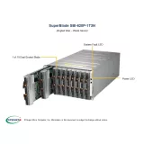 Серверная платформа SuperBlade SBI-620P-1T3N Supermicro