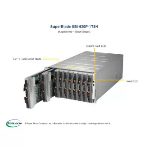 Серверная платформа SuperBlade SBI-620P-1T3N Supermicro (СУПЕРМИКРО) Серверная платформа SuperBlade SBI-620P-1T3N Supermicro (СУПЕРМИКРО)