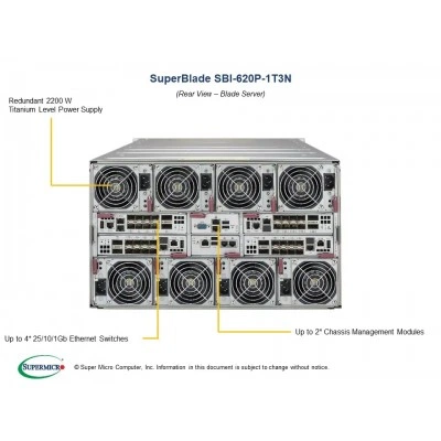 Серверная платформа SuperBlade SBI-620P-1T3N Supermicro Серверная платформа SuperBlade SBI-620P-1T3N Supermicro