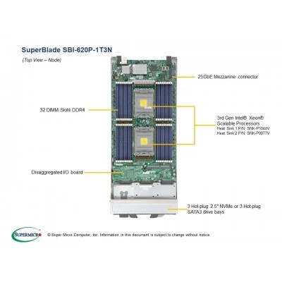Серверная платформа SuperBlade SBI-620P-1T3N Supermicro Серверная платформа SuperBlade SBI-620P-1T3N Supermicro