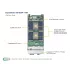 Серверная платформа SuperBlade SBI-620P-1T3N Supermicro (СУПЕРМИКРО) Серверная платформа SuperBlade SBI-620P-1T3N Supermicro (СУПЕРМИКРО)
