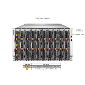 Blade SBI-621E-1C3N Supermicro (СУПЕРМИКРО) Blade SBI-621E-1C3N Supermicro (СУПЕРМИКРО)