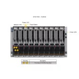 Серверная платформа SuperBlade SBI-621E-1NE34 SUPERMICRO
