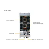 Серверная платформа SuperBlade SBI-621E-1NE34 SUPERMICRO