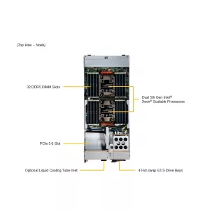 Серверная платформа SuperBlade SBI-621E-1NE34 SUPERMICRO (СУПЕРМИКРО) Серверная платформа SuperBlade SBI-621E-1NE34 SUPERMICRO (СУПЕРМИКРО)