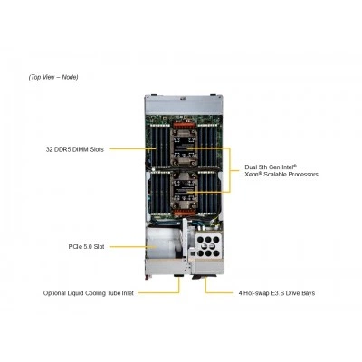 Серверная платформа SuperBlade SBI-621E-1NE34 SUPERMICRO Серверная платформа SuperBlade SBI-621E-1NE34 SUPERMICRO
