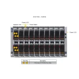 Салазка SuperBlade SBI-621E-1NE38 SUPERMICRO