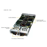 Салазка SuperBlade SBI-621E-1NE38 SUPERMICRO