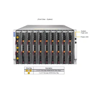 Блейд-сервер SuperBlade SBI-621E-1T3N SUPERMICRO SBI-621E-1T3N (СУПЕРМИКРО) Блейд-сервер SuperBlade SBI-621E-1T3N SUPERMICRO SBI-621E-1T3N (СУПЕРМИКРО)