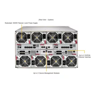 Блейд-сервер SuperBlade SBI-621E-1T3N SUPERMICRO SBI-621E-1T3N (СУПЕРМИКРО) Блейд-сервер SuperBlade SBI-621E-1T3N SUPERMICRO SBI-621E-1T3N (СУПЕРМИКРО)