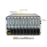 Серверная платформа Supermicro SBI-622B-1NE34