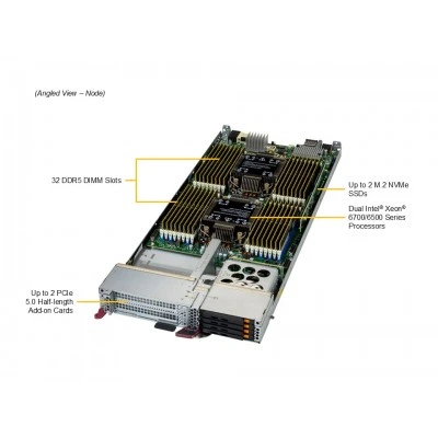 Серверная платформа Supermicro SBI-622B-1NE34 Серверная платформа Supermicro SBI-622B-1NE34