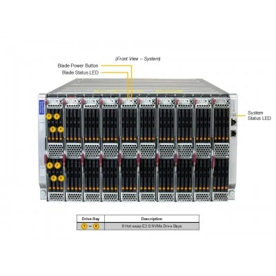 Серверный модуль SuperBlade SBI-622B-1NE38 SUPERMICRO Серверный модуль SuperBlade SBI-622B-1NE38 SUPERMICRO