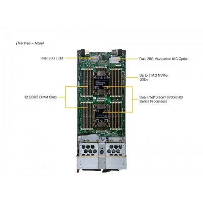 Серверный модуль SuperBlade SBI-622B-1NE38 SUPERMICRO Серверный модуль SuperBlade SBI-622B-1NE38 SUPERMICRO