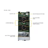 Блейд-система Supermicro SBI-622B-5NE34