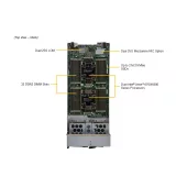 Blade-платформа Supermicro SBI-622B-5NE38
