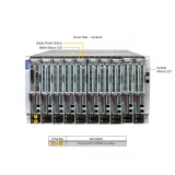 Серверная платформа Supermicro SBI-622BA-1NE12-ALC