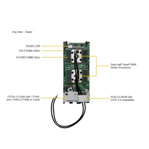 Блейд-сервер Supermicro SBI-622BA-1NE12-LCC (СУПЕРМИКРО) Блейд-сервер Supermicro SBI-622BA-1NE12-LCC (СУПЕРМИКРО)
