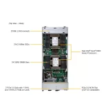 Серверная платформа SuperBlade SBI-622BA-5NE12