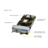 Серверная платформа SuperBlade SBI-622BA-5NE12