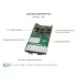 Blade-модуль Supermicro SBI-6419P-T3N (СУПЕРМИКРО) Blade-модуль Supermicro SBI-6419P-T3N (СУПЕРМИКРО)