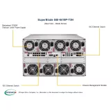 Blade-модуль Supermicro SBI-6419P-T3N