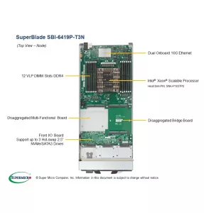 Blade-модуль Supermicro SBI-6419P-T3N (СУПЕРМИКРО) Blade-модуль Supermicro SBI-6419P-T3N (СУПЕРМИКРО)