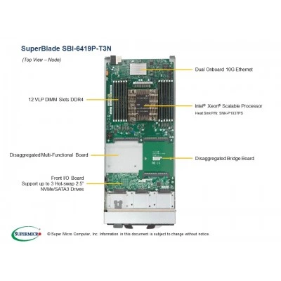Blade-модуль Supermicro SBI-6419P-T3N Blade-модуль Supermicro SBI-6419P-T3N