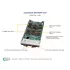Blade-платформа Supermicro SBI-6429P-C3N (СУПЕРМИКРО) Blade-платформа Supermicro SBI-6429P-C3N (СУПЕРМИКРО)