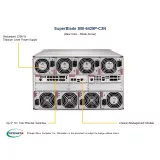 Blade-платформа Supermicro SBI-6429P-C3N