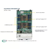 Blade-платформа Supermicro SBI-6429P-C3N