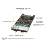 Блейд-сервер Supermicro SBI-6429P-T3N