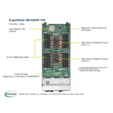 Блейд-сервер Supermicro SBI-6429P-T3N