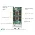 Блейд-сервер Supermicro SBI-6429P-T3N (СУПЕРМИКРО) Блейд-сервер Supermicro SBI-6429P-T3N (СУПЕРМИКРО)