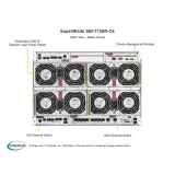 Блейд-платформа Processor Blade Supermicro SBI-7128R-C6