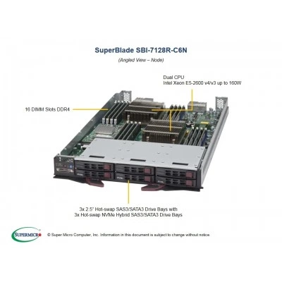 Блейд-платформа Supermicro SBI-7128R-C6N Блейд-платформа Supermicro SBI-7128R-C6N