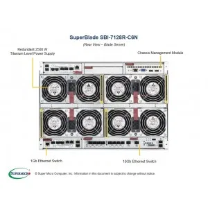 Блейд-платформа Supermicro SBI-7128R-C6N (СУПЕРМИКРО) Блейд-платформа Supermicro SBI-7128R-C6N (СУПЕРМИКРО)