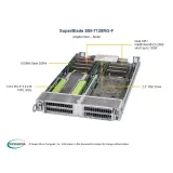 Блейд-платформа GPU/Xeon Phi SuperBlade SBI-7128RG-F SUPERMICRO SBI-7128RG-F