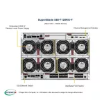 Блейд-платформа GPU/Xeon Phi SuperBlade SBI-7128RG-F SUPERMICRO SBI-7128RG-F