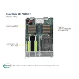 Блейд-платформа GPU/Xeon Phi SuperBlade SBI-7128RG-F SUPERMICRO SBI-7128RG-F